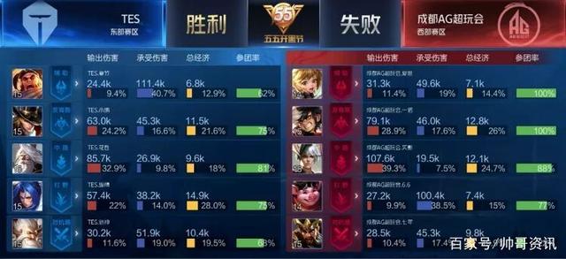 未成型就被 未成型就被